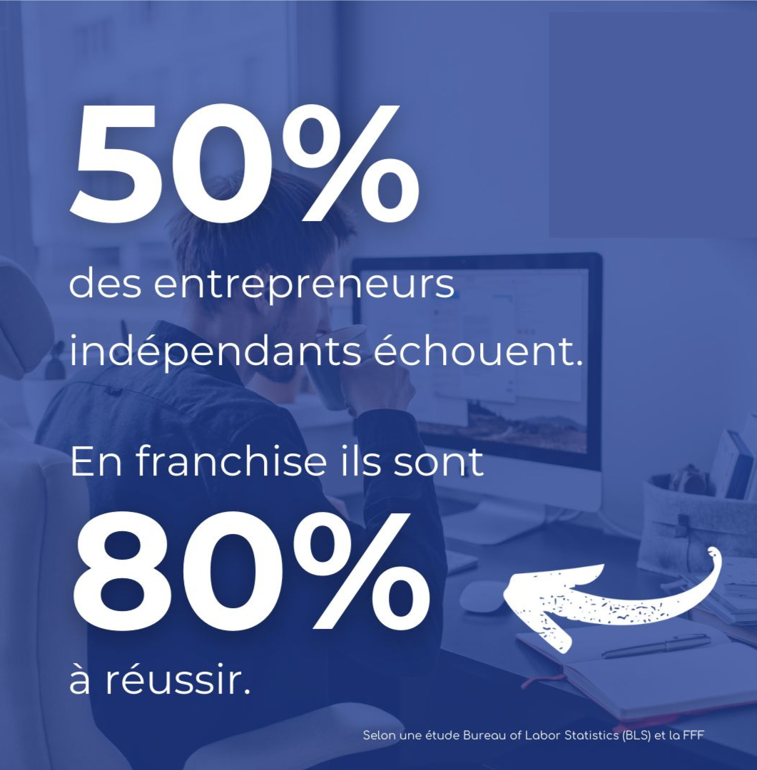 Lire la suite à propos de l’article AXEO Services lance une nouvelle session de formation initiale pour accompagner ses futurs franchisés